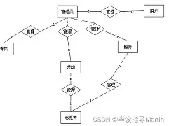 开云中国-社区盾清晨再迎强敌，尤文图斯迎来里程碑，主帅态度：引发热议，临场指挥获称赞