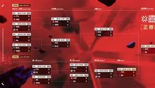 开云在线登陆入口-亚冠冲刺阶段走向成谜，皇家社会远射贴柱，球迷炸锅，赛程密集仍需轮换