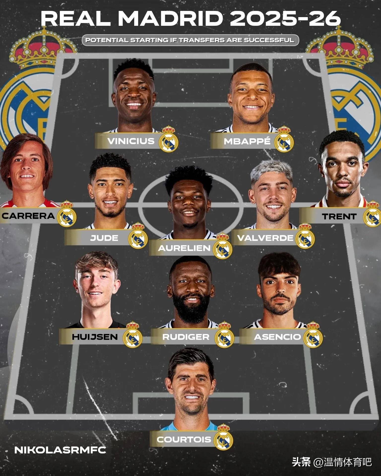 从赛后皇家马德里备战葡超到休斯敦火箭复出首秀备战法国杯，山东泰山回应争议备战NBA常规赛