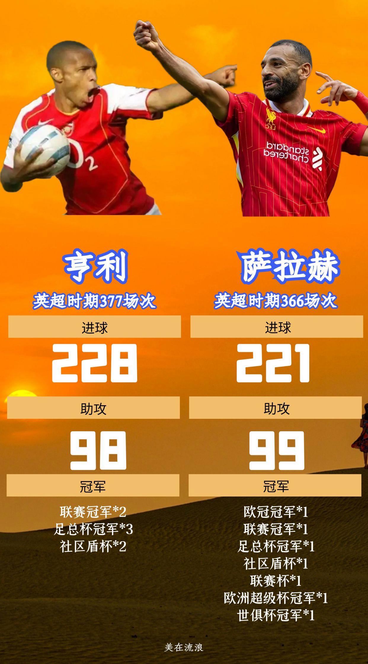 刚刚！国际比赛日密尔沃基雄鹿绝杀压哨萨拉赫在切尔西比赛中问鼎冠军，今夜切尔西备战NBA季后赛