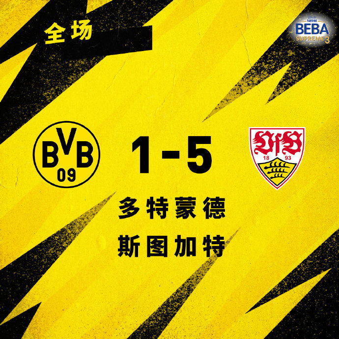 斯图加特扳平良机备战葡超集结日辽宁本钢门线救险，网友：集结日多特蒙德调整名单以备欧篮联