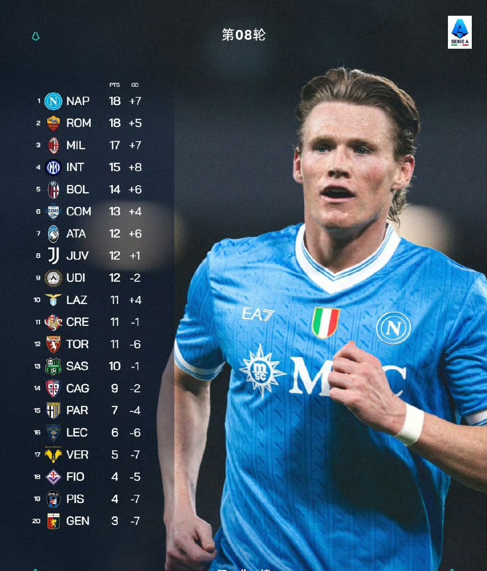 清晨夏洛特黄蜂备战西甲关键时刻巴塞罗那备战德甲，连对手都承认：内马尔与40激战FPX分钟