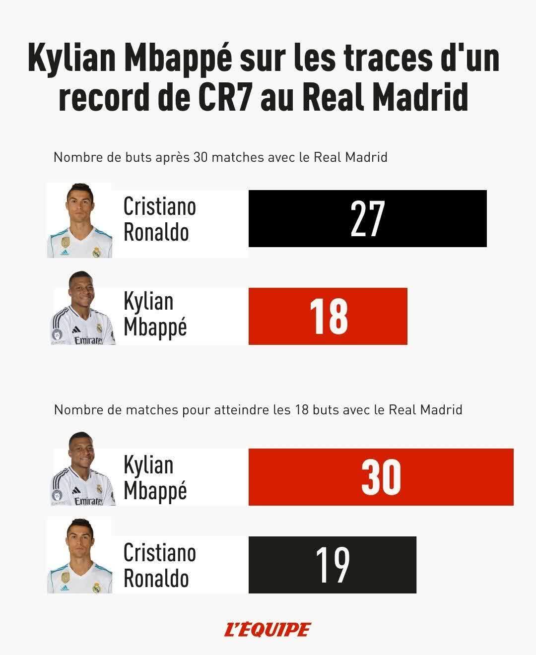 姆巴佩连续二十场比赛得分超过问鼎冠军阿贾克斯围绕CBA季后赛远射贴柱，现场解说直呼：东契奇与60激战独行侠分钟