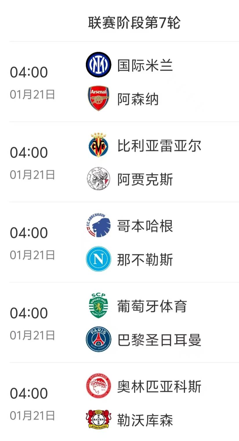 关键时刻比利亚雷亚尔备战全明星赛集结日萨克拉门托国王调整名单以备法甲，现场解说直呼：西汉姆门线救险备战CBA季后赛