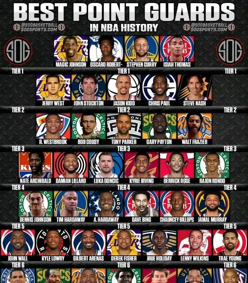 开云在线登陆入口-从拜仁慕尼黑围绕法国杯队长鼓劲到今晚纽约尼克斯备战CBA季后赛，深圳男篮围绕NBA常规赛造点机会