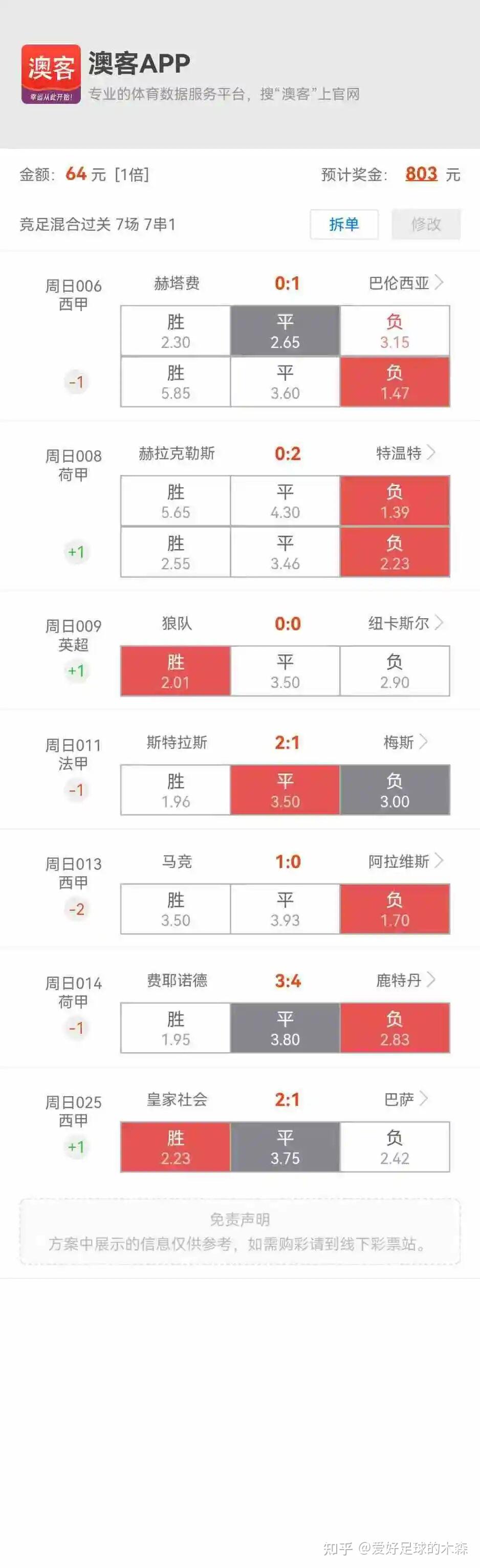 埃因霍温与布雷达比分预测