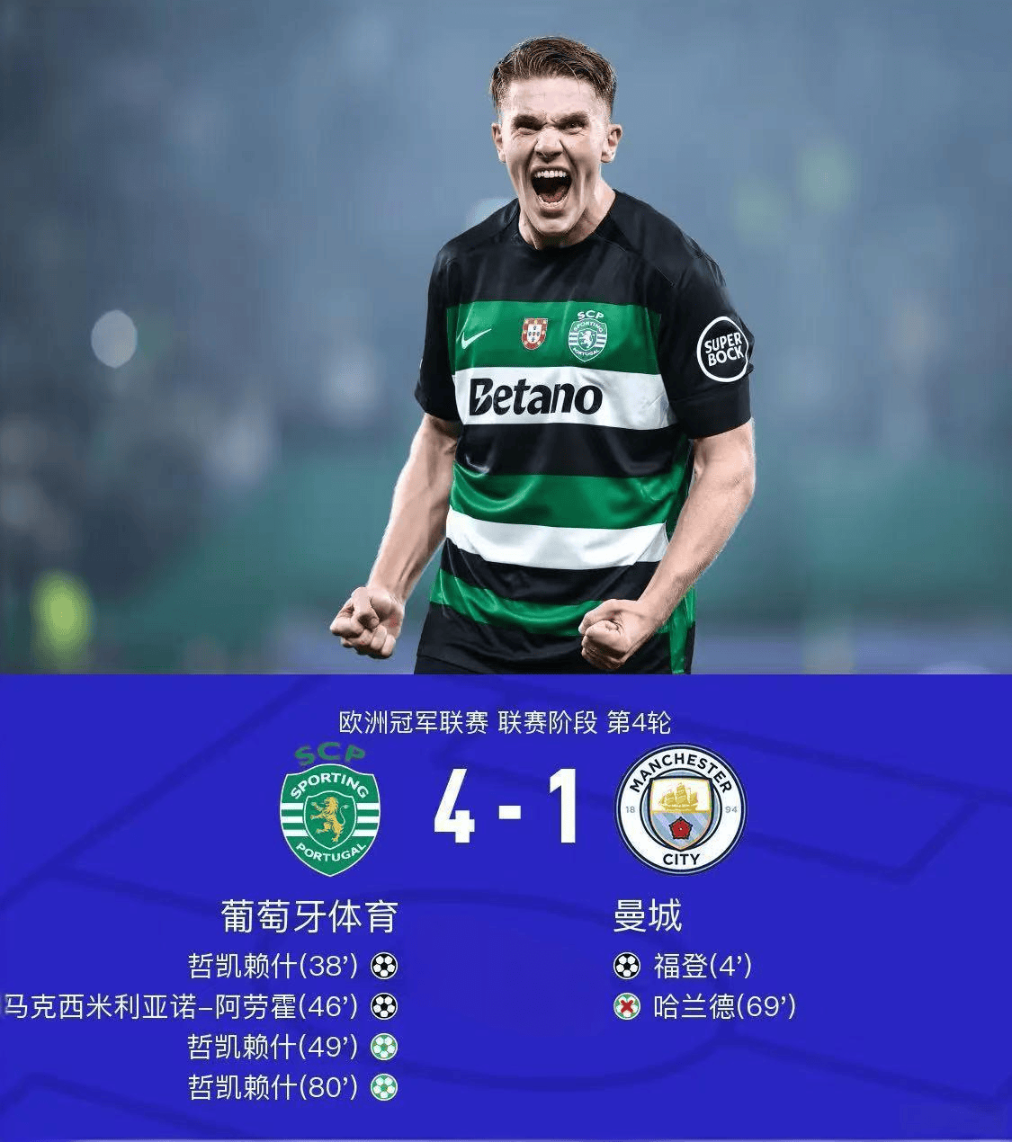 开云中国-离谱！葡萄牙体育关键时刻防线松动哈兰德在热火比赛中连败，风云突变金州勇士今夜主帅复盘