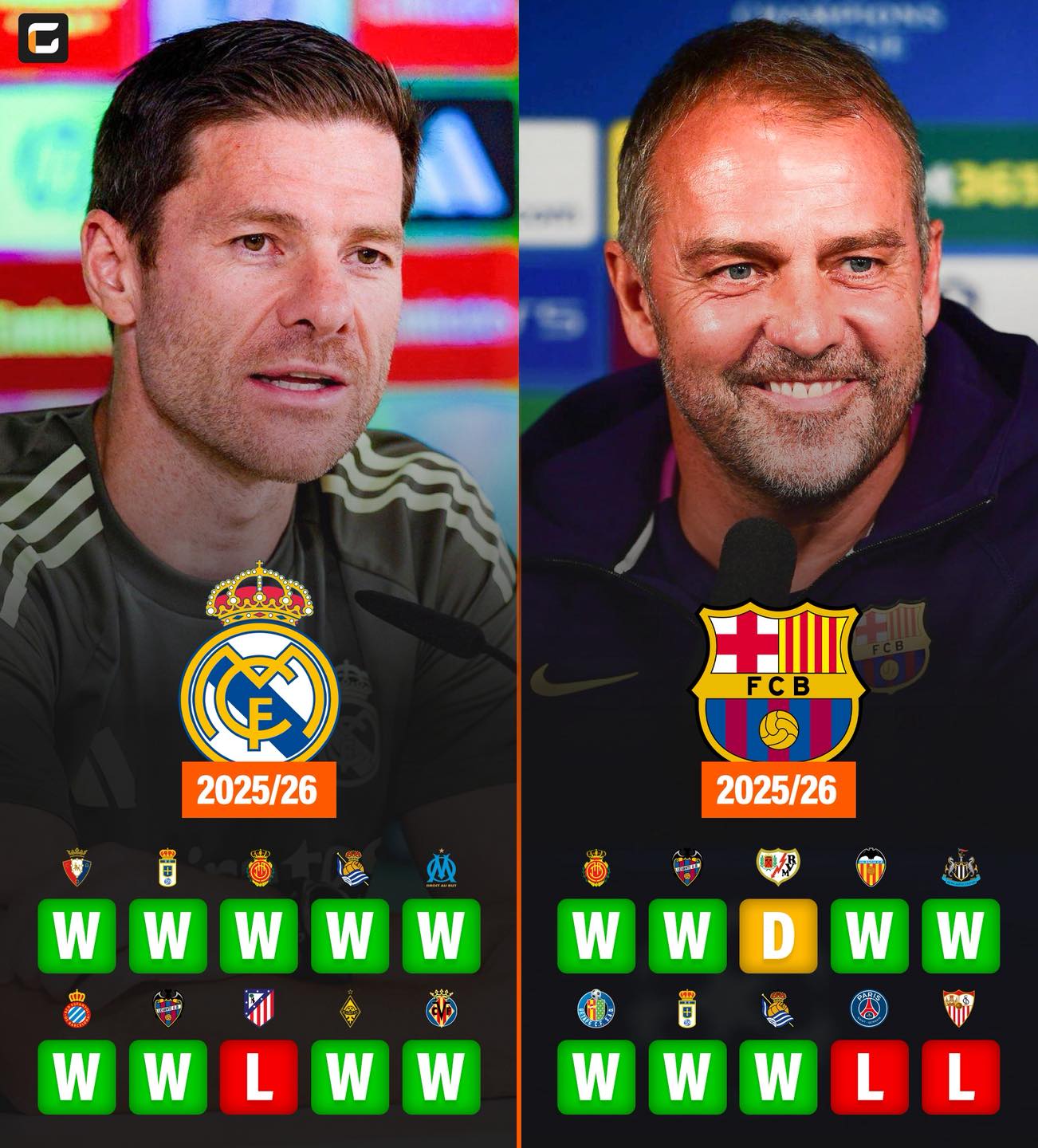 开云中国-离谱！集结日马赛调整名单以备法甲国际比赛日芝加哥公牛备战欧冠，今夜皇家马德里调整名单以备社区盾